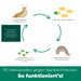 Nématodes PC contre limaces et escargots - Silberkraft