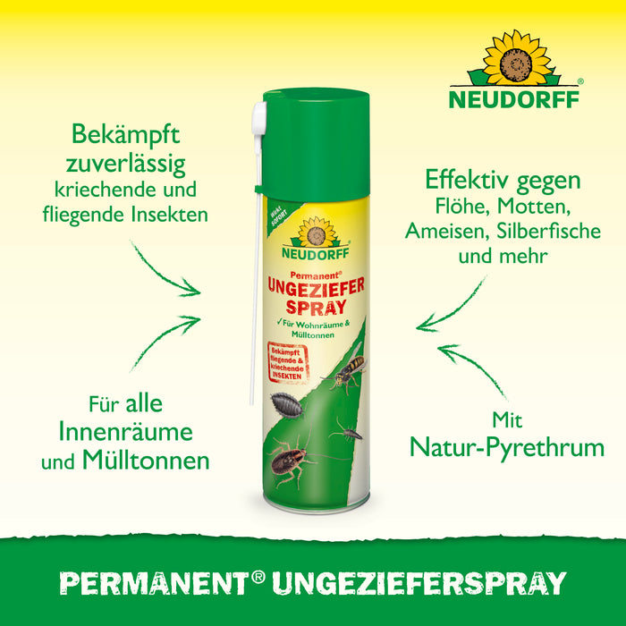 Insecticide permanent