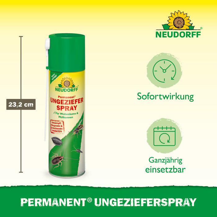 Insecticide permanent