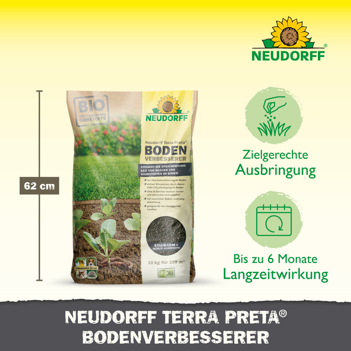 Pinces pour composteur Neudorff DuoTherm - Silberkraft