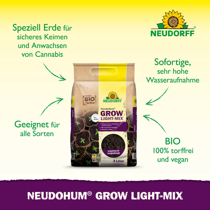 Neudorff NeudoHum Grow Light-Mix - Silberkraft