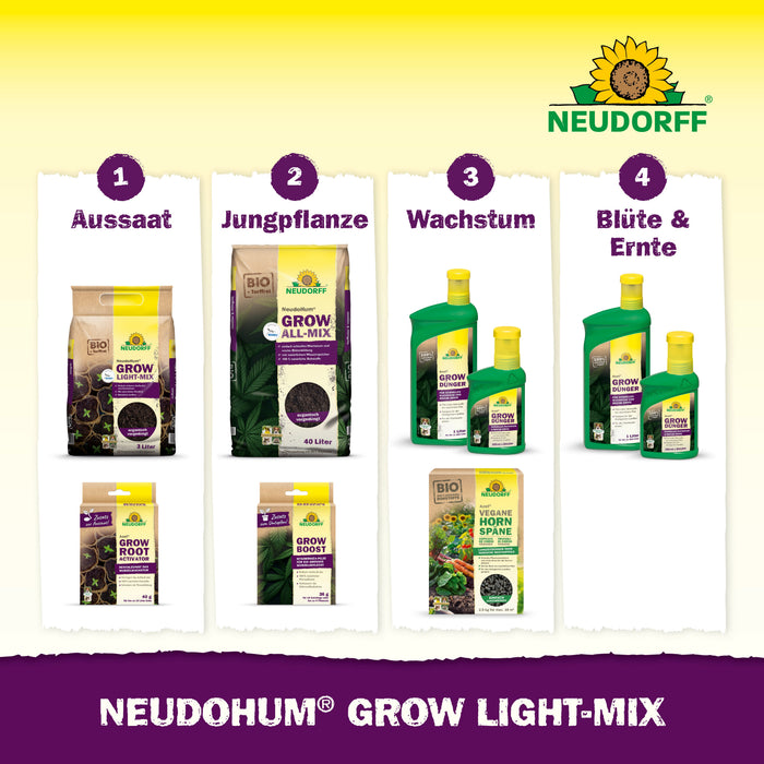 Neudorff NeudoHum Grow Light-Mix - Silberkraft