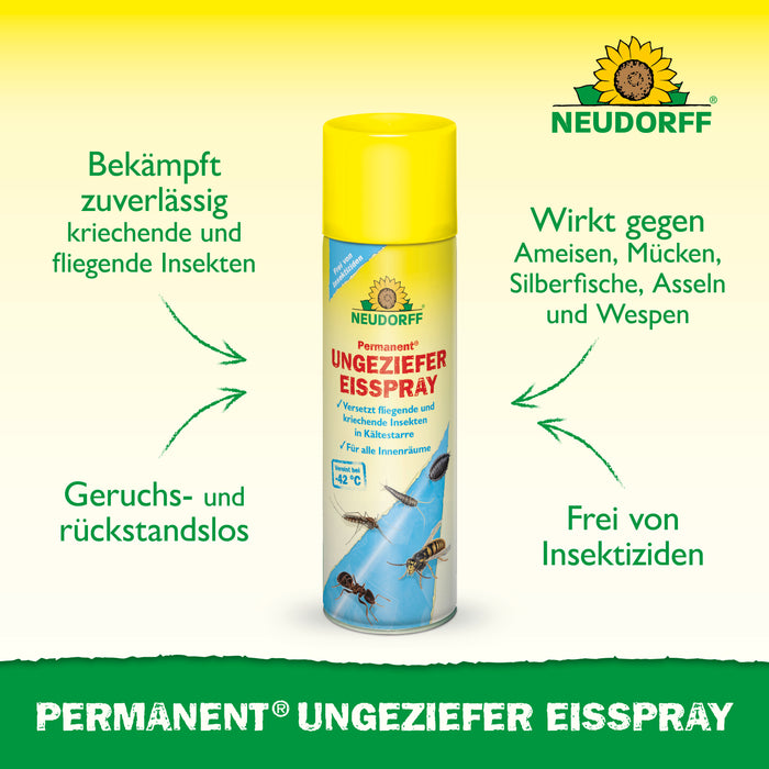 Spray anti-insectes permanent