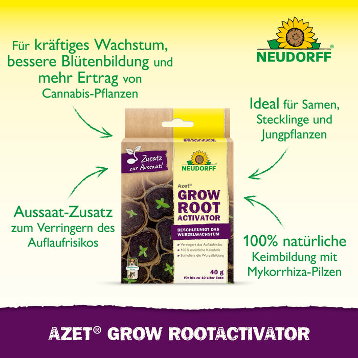 Neudorff Grow RootActivator – Bild 2