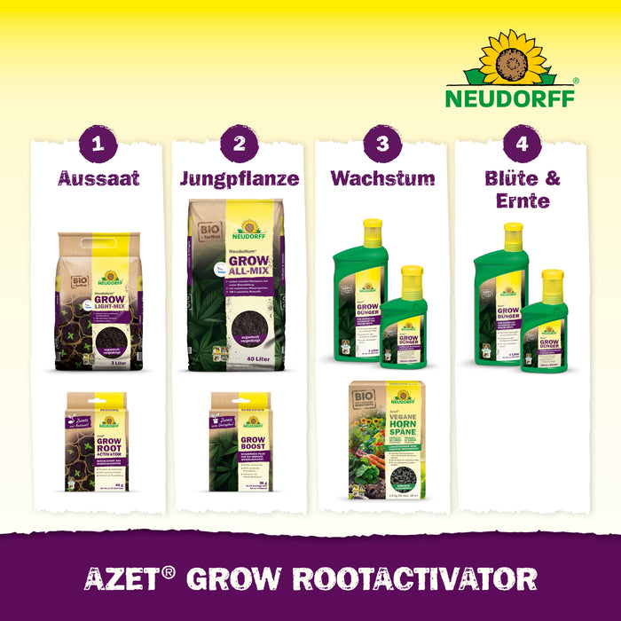 Neudorff Grow RootActivator – Bild 5