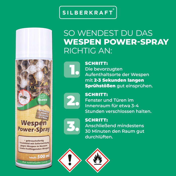 Silence Wasp Power Spray : Spray anti-insectes prêt à l'emploi à effet immédiat