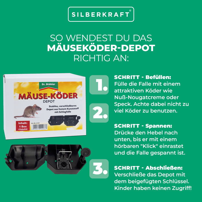 Dépôt d'appâts pour souris avec piège à pression pour la maison et le jardin