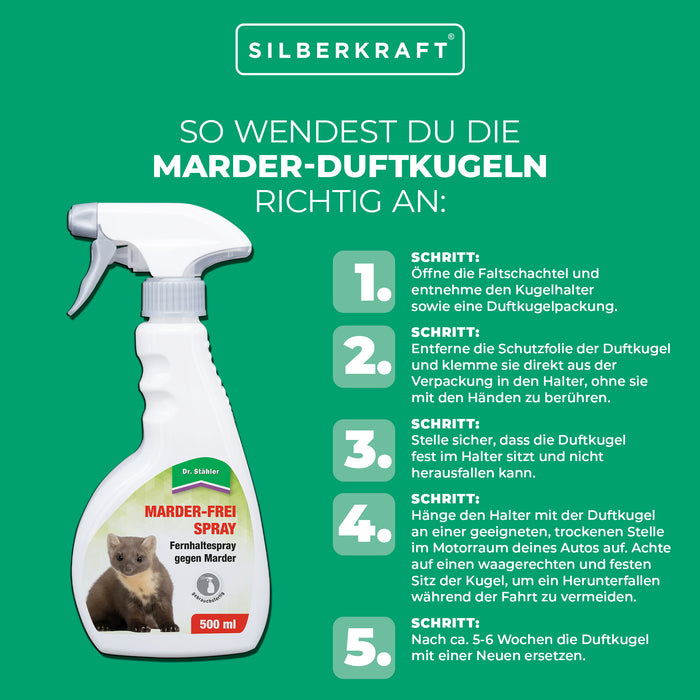Marten-Free Spray : protection contre les martres très efficace pour la maison et la voiture