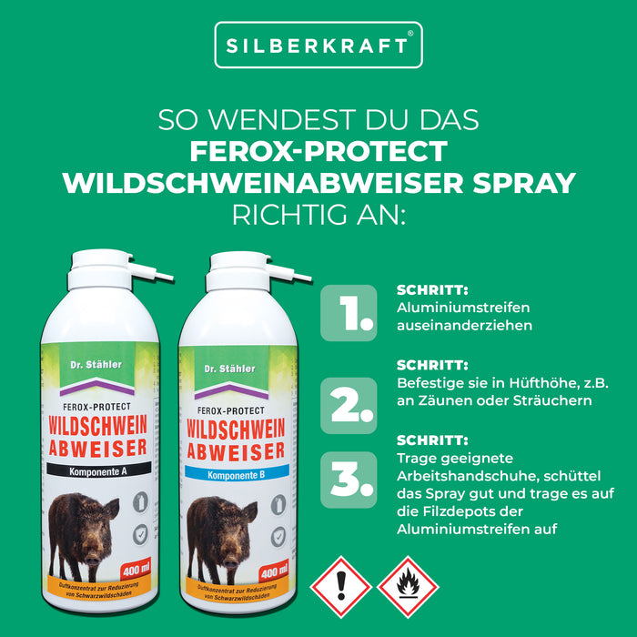 Spray répulsif contre les sangliers Ferox-Protect - composant B pour la protection contre les sangliers sur la propriété