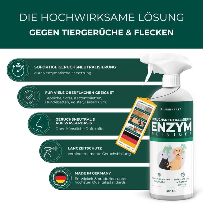 Neutralisant d'odeurs / éliminateur d'odeurs