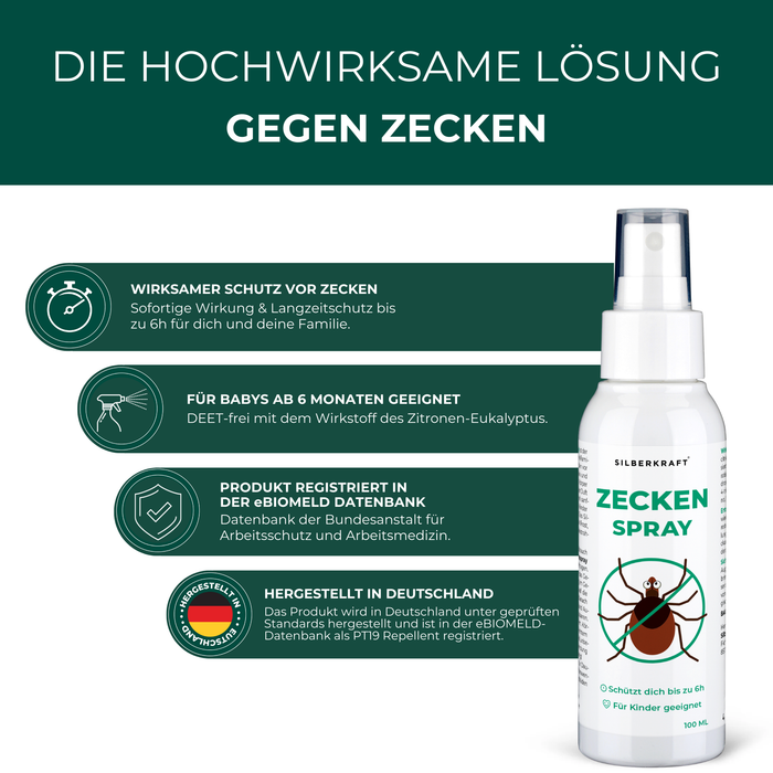 Zeckenspray Zeckenschutz - Anti Zecken Spray - Silberkraft