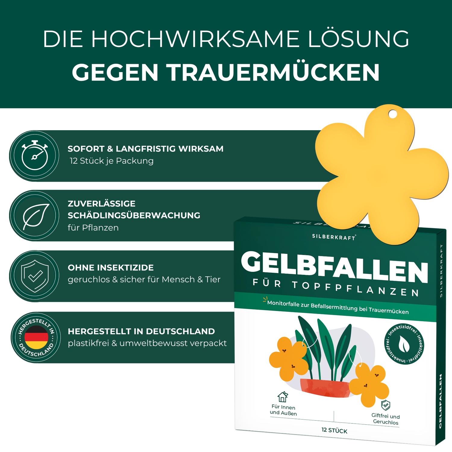 Piège jaune panneaux jaunes autocollants jaunes 12 pièces contre les mouches des fruits, les moucherons fongiques et bien plus encore.