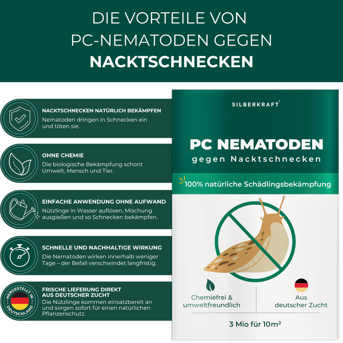 Nématodes PC contre limaces et escargots - Silberkraft
