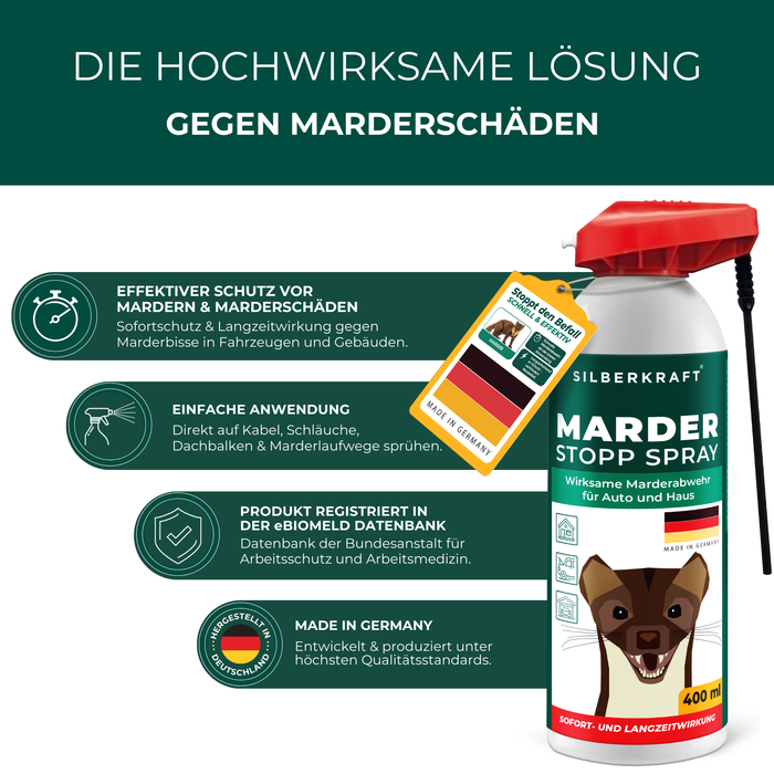 Silberkraft Marder-Stopp-Spray mit Text, der die hochwirksame Lösung gegen Marderbefall hervorhebt.