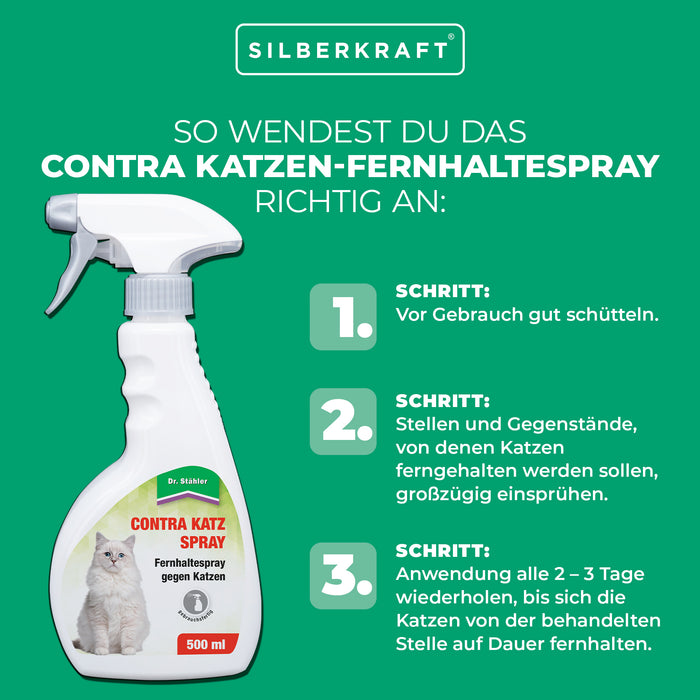 Spray dissuasif Contra Cat : protection fiable contre les chats pour la maison et le jardin