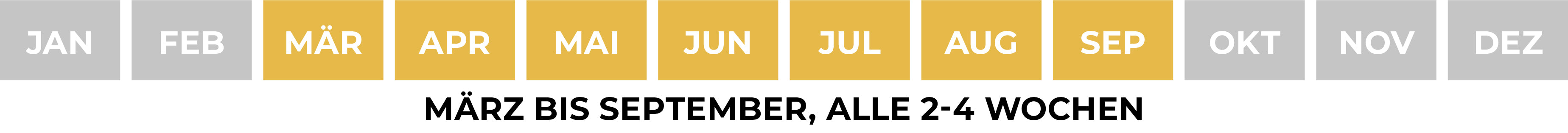 Anwendungszeitraum Bild