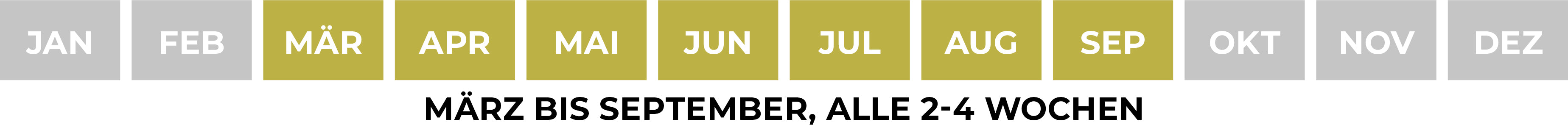 Anwendungszeitraum Bild