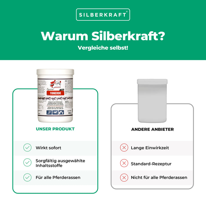 Equicid Clay : Soin rafraîchissant du cheval pour la détente et la régénération