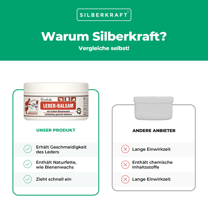 Baume pour cuir à la cire d'abeille : soin optimal du cuir de selle et du cuir lisse