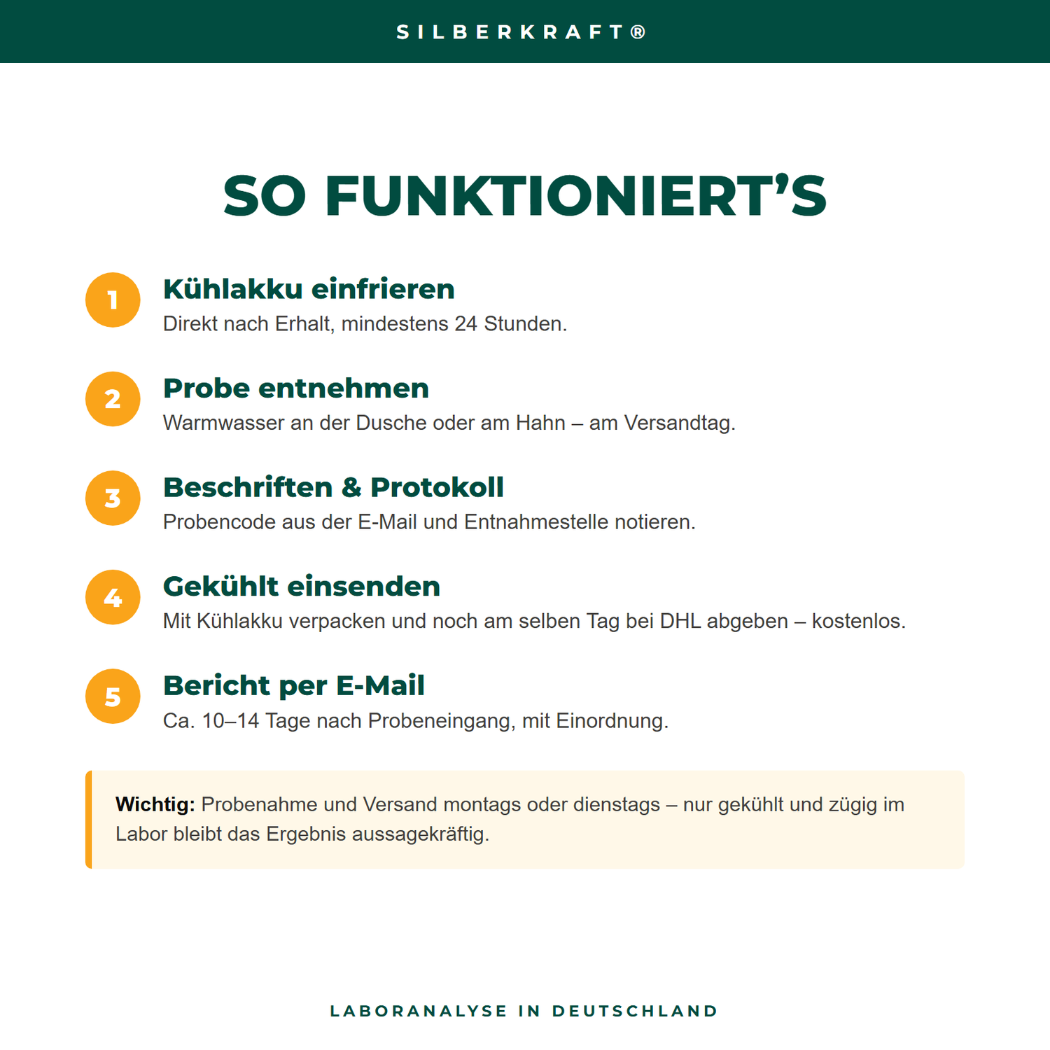 Wassertest Legionellen – Ablauf der Probenahme in 5 Schritten
