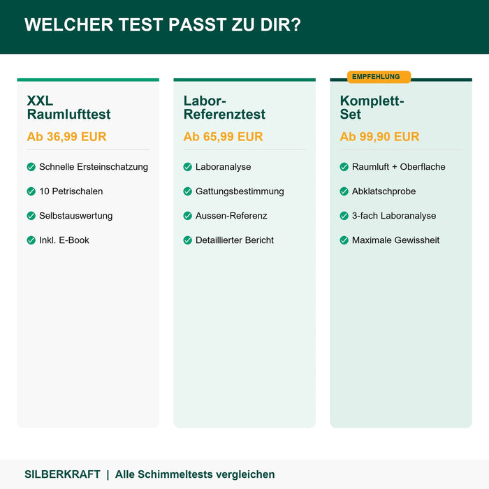 Quel test de moisissure vous convient