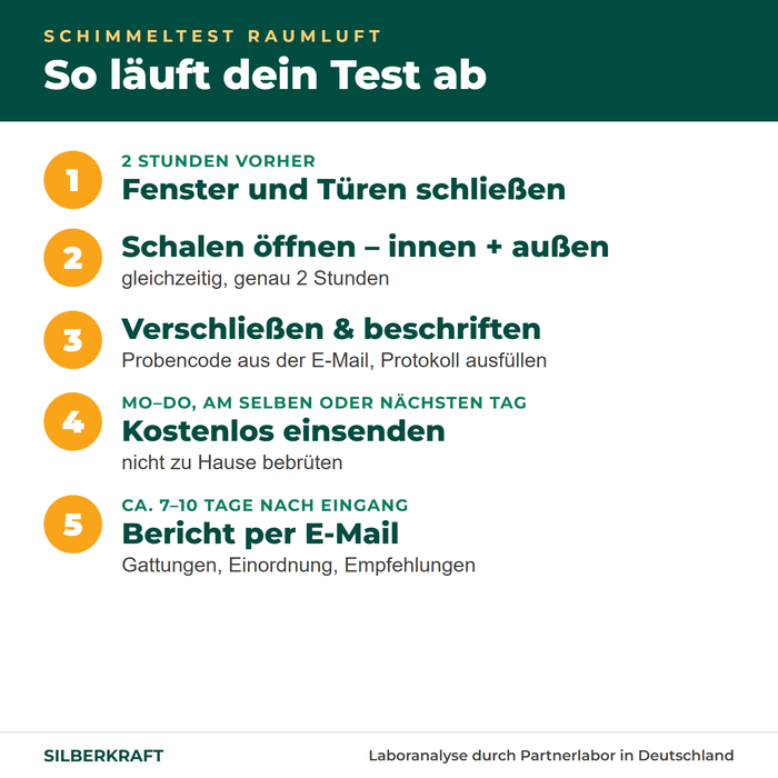 Déroulement du test de l'air : fermer les fenêtres, ouvrir les boîtes 2 heures, étiqueter, envoyer, rapport en 7–10 jours