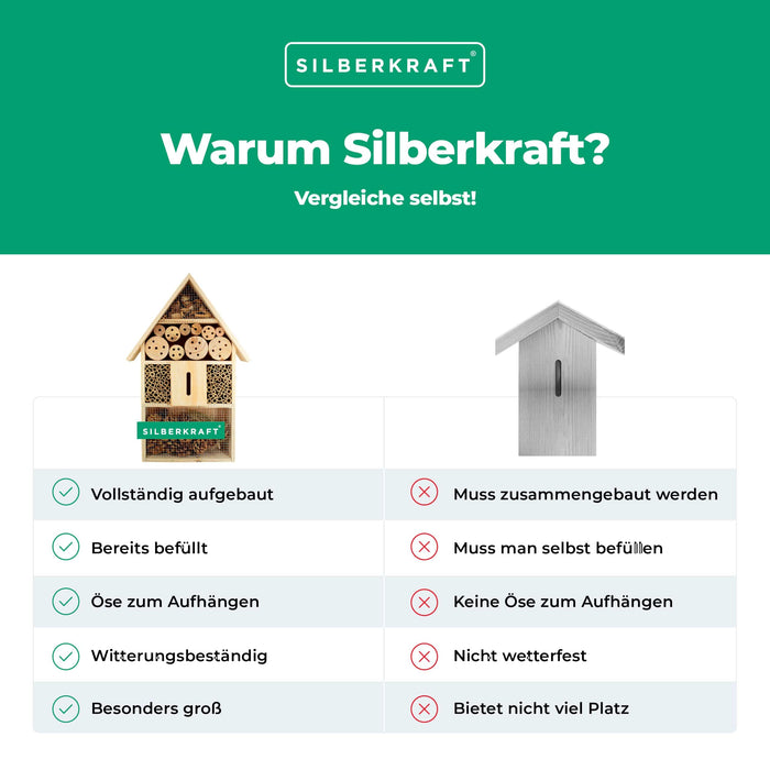 Hôtel à insectes en bois de pin - abri pour insectes - 48 x 31 x 10 cm