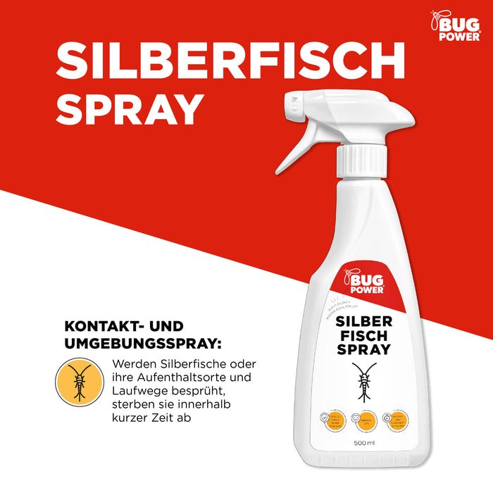 BugPower Silberfisch Spray gegen Papierfische & Silberfische - mit Knock-down-Effekt - Silberkraft
