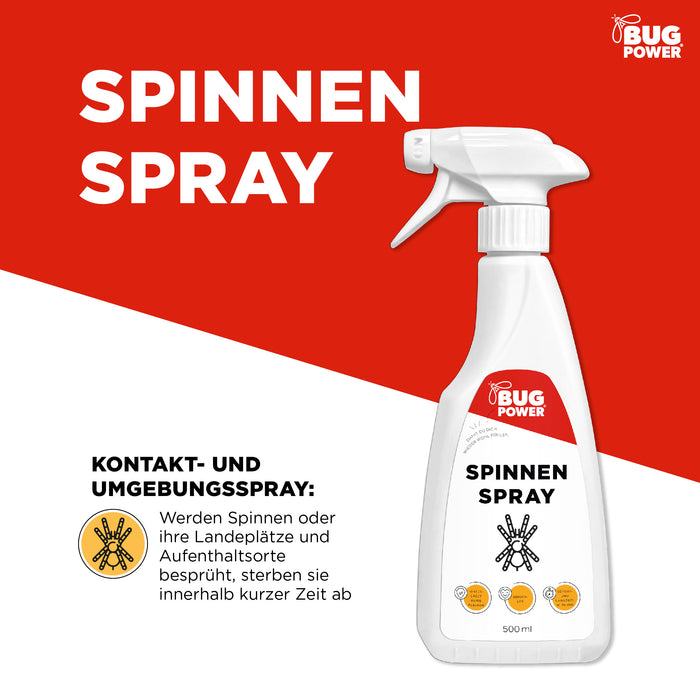 Spray araignée BugPower - efficace contre les araignées